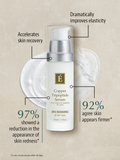 Copper Tripeptide Serum