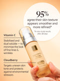 Vitamin C⁺ Serum